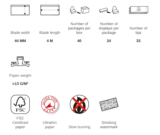 DELUXE ROLLS + TIPS.png