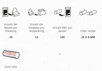 Slim Gummed Filters